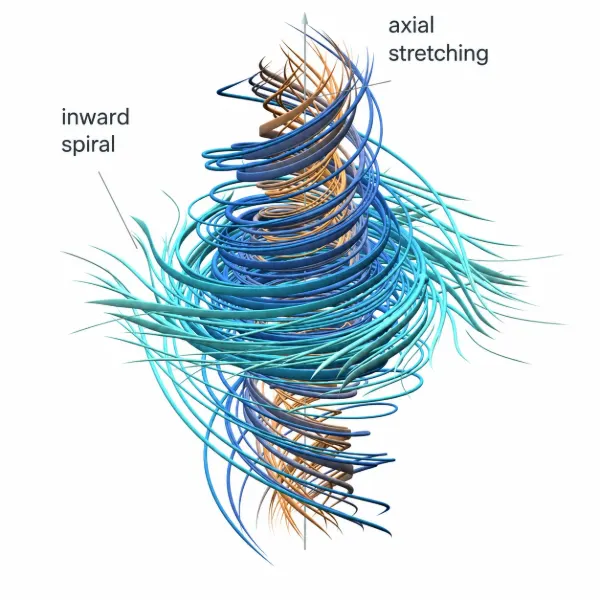 Simulación de turbulencia en un fluido