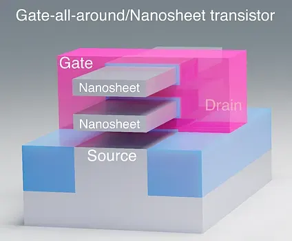 Corte de un transistor nanosheet con láminas apiladas